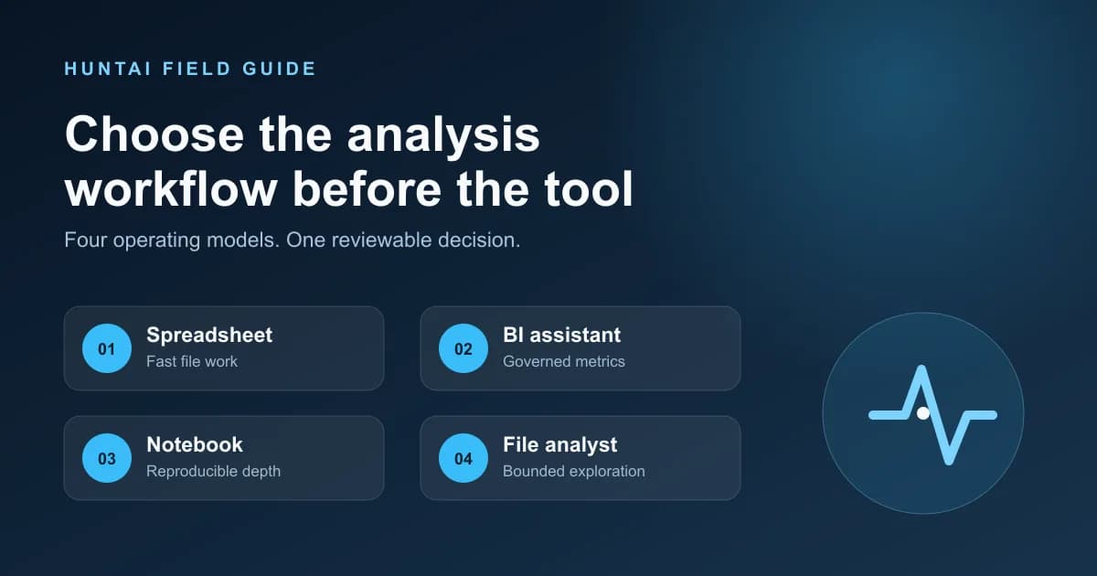 Four decision paths for choosing spreadsheet, business intelligence, notebook, or file-based AI data analysis workflows